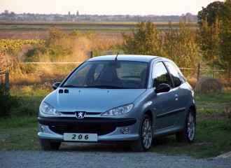 Peugeot 206 - Cena wymiany alternatora