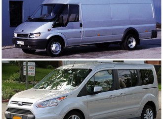Ford Transit (V, VI, VII) - Cena wymiany oleju silnikowego